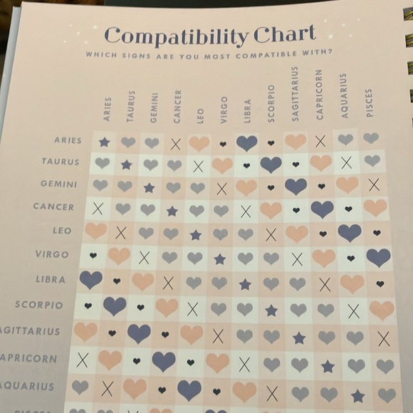 Pendulum Set - Picture 7 of 8